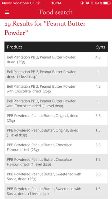 hale natural peanut butter powered-imageuploadedbytapatalk1456598130.784513.jpg
